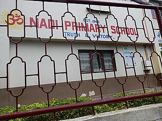 School building in Nadi, Fiji — illustrative education photograph